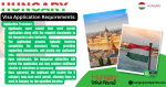 Hungary Work Permit Visa and Business Resident Visa Requirements for Citizens of Burkina Faso