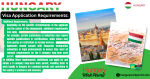 Work Permit and Business Resident Visa Requirements for Citizens of Egypt to Hungary
